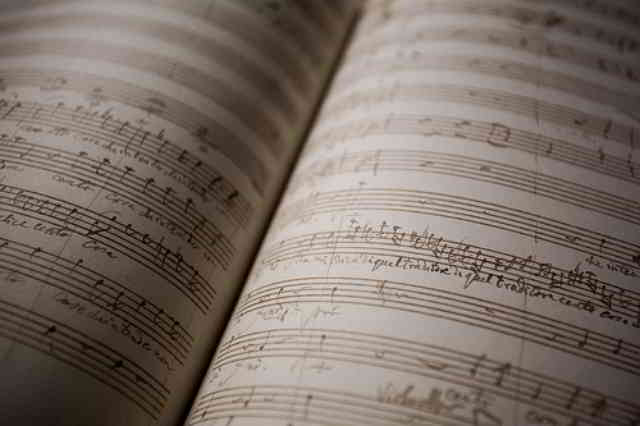 image for Composing: Getting Started