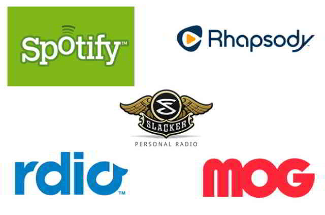 image for Do You Subscribe To A Music Subscription Service?